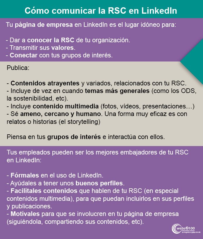 RSC - Cómo comunicar la RSC en LinkedIn