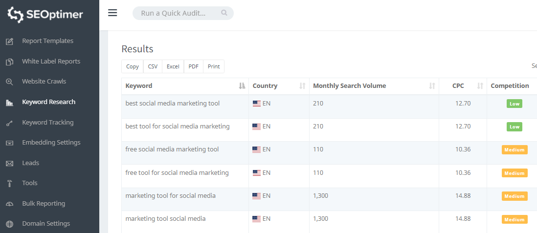 social media marketing tool keyword